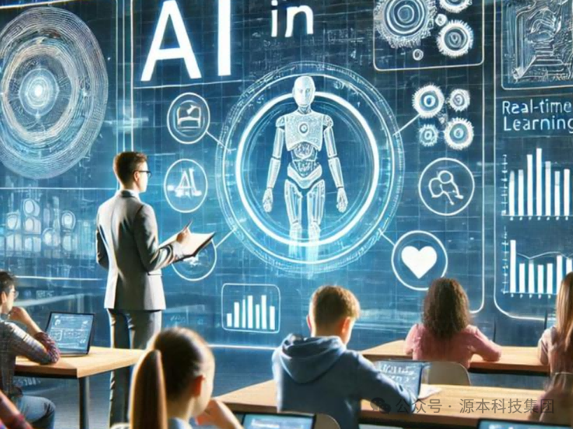 艾弗森贝博ballbet官网科技-本科生掌握大数据、云原生、AI-竞赛保研求职的“超车秘籍”来了！